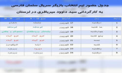لرستان میزبان گروه کارگردانی سریال سلمان فارسی / فرصت بازی برای عموم مردم
