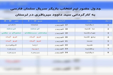لرستان میزبان گروه کارگردانی سریال سلمان فارسی / فرصت بازی برای عموم مردم
